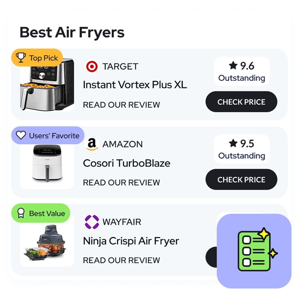 Shopday inserts a smart comparison table