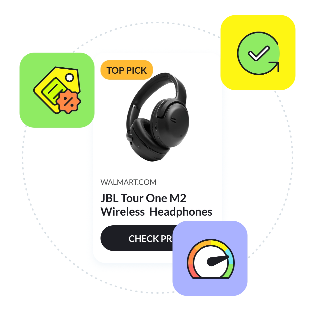 Updates Itself Based on Offers, Availability, and Performance