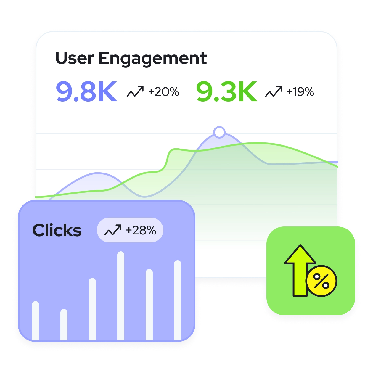 Improves User Engagement and Clickthrough
